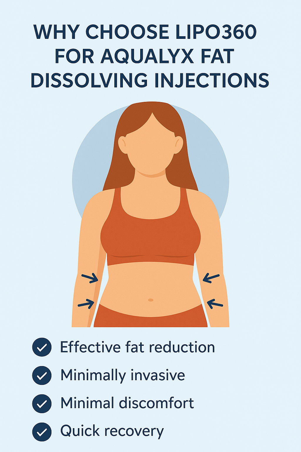 Benefits for Aqualyx Melton Mowbray on the stomach